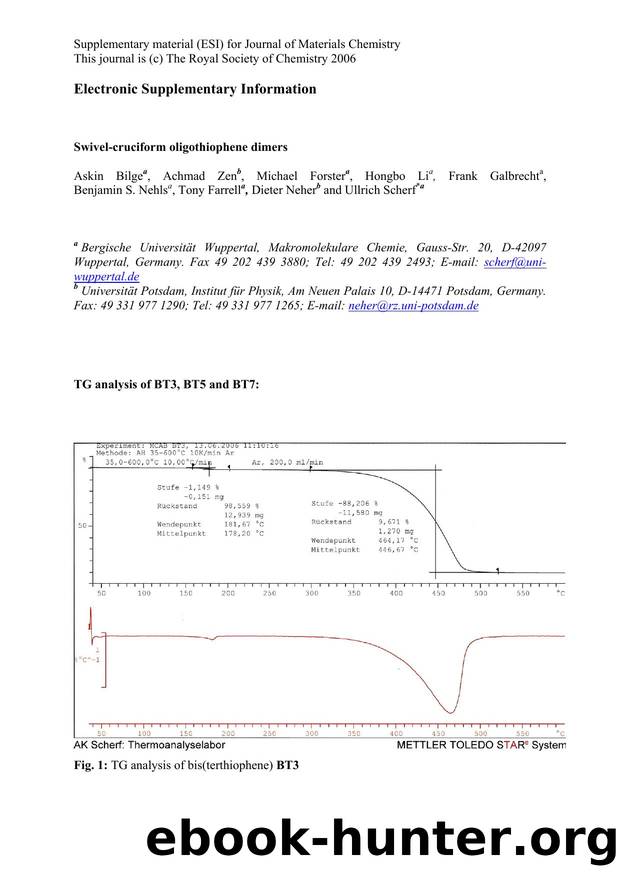 Microsoft Word - Electronic Supplementary Information JMC.doc by nerneyc