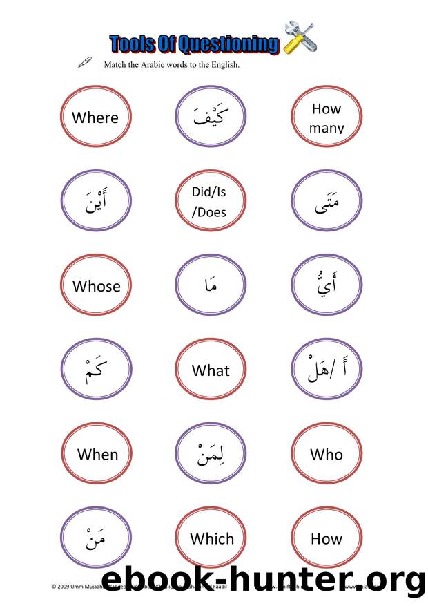 Microsoft Word - Interrogative Particles - Matching Worksheet by user