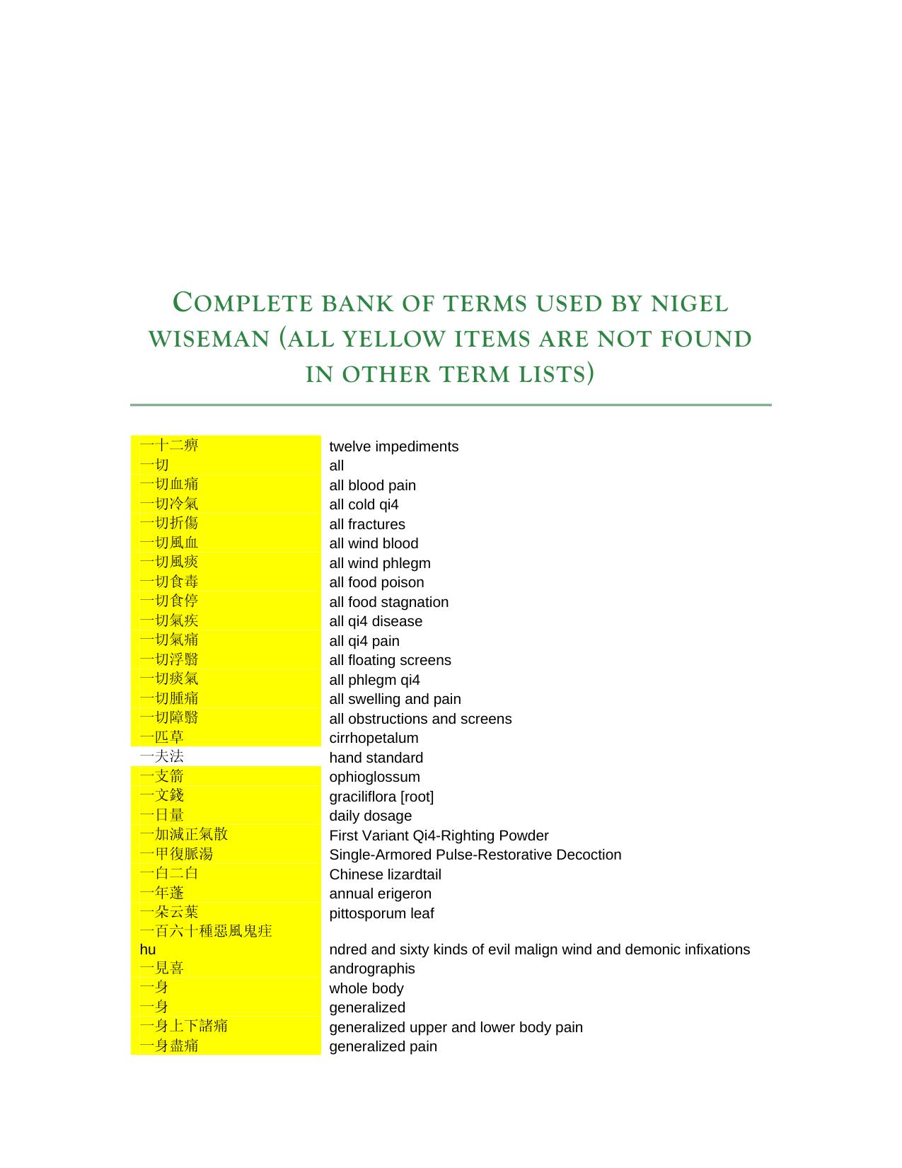 Microsoft Word - NW only.doc by Eric