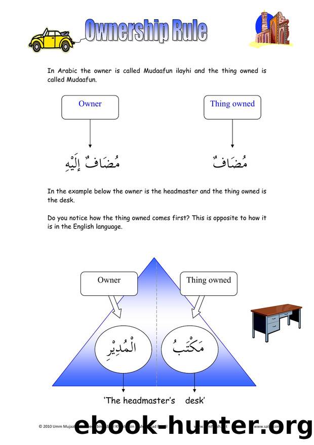Microsoft Word - Ownership Worksheet by user