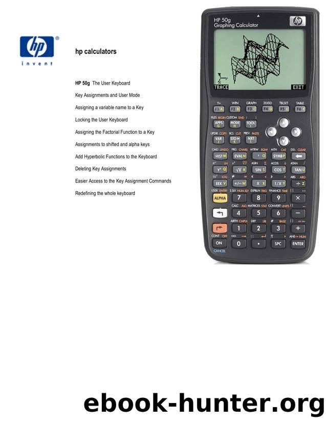 Microsoft Word - SE23 The USER keyboard.doc by Gene Wright2