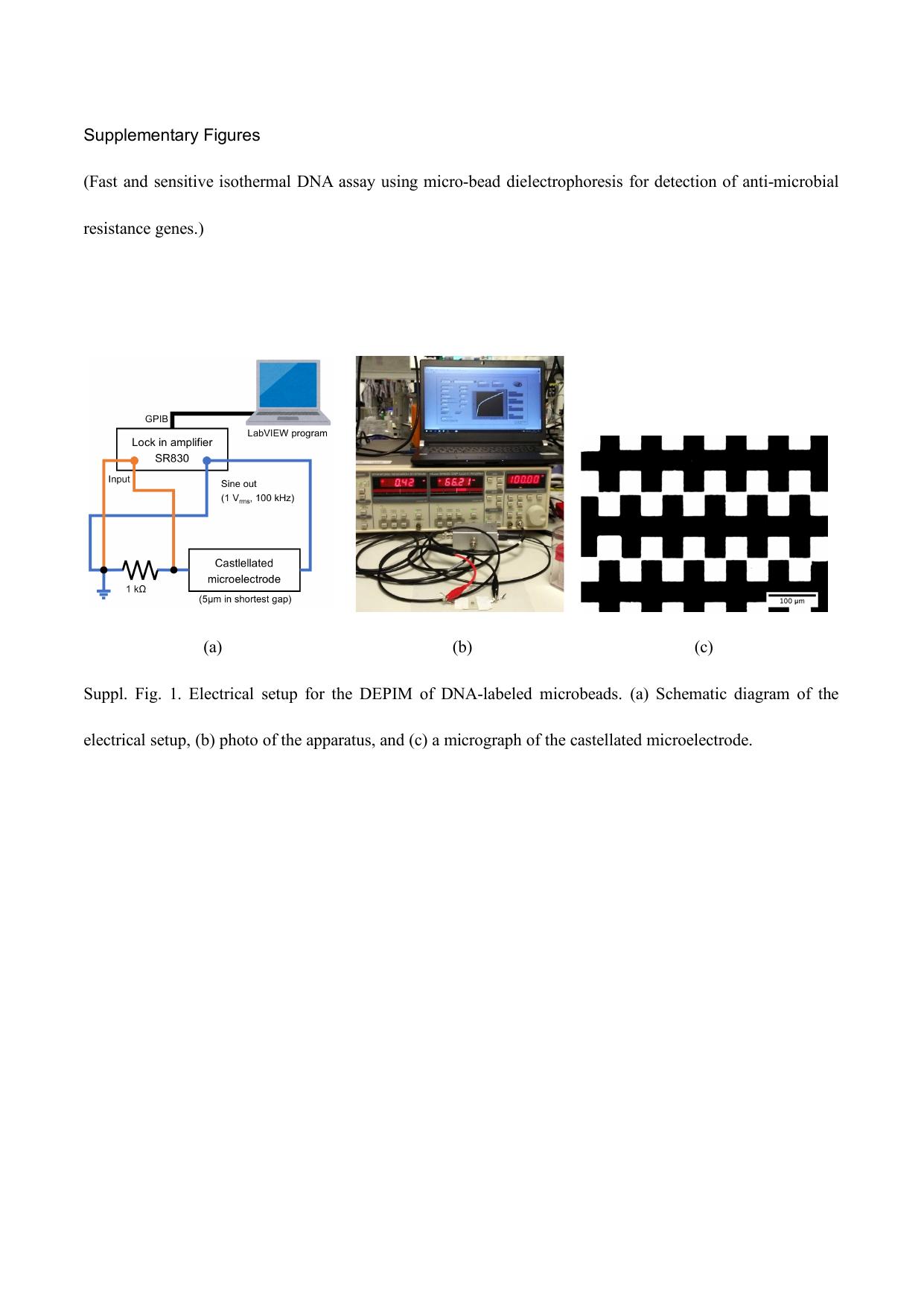 Microsoft Word - Suppl Figures.docx by Unknown