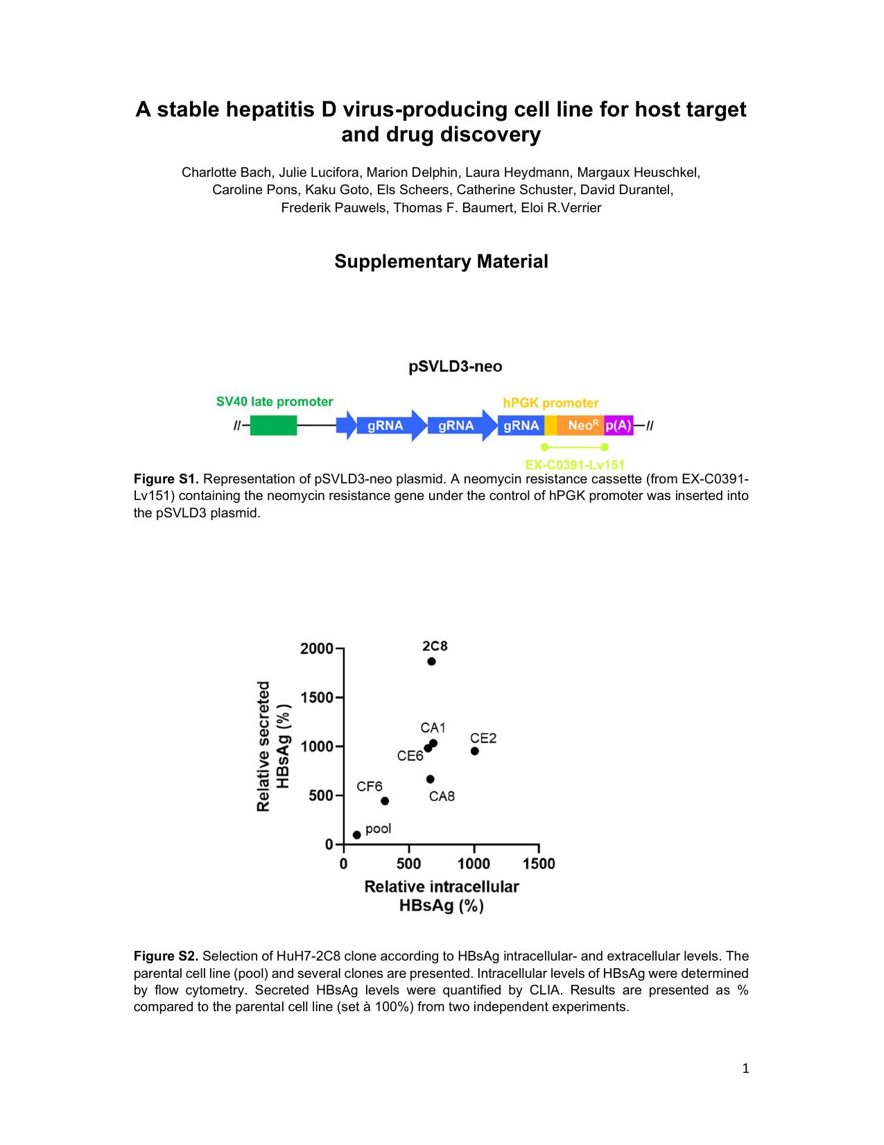 Microsoft Word - Supplemental FIgures_R2.docx by eloi.verrier