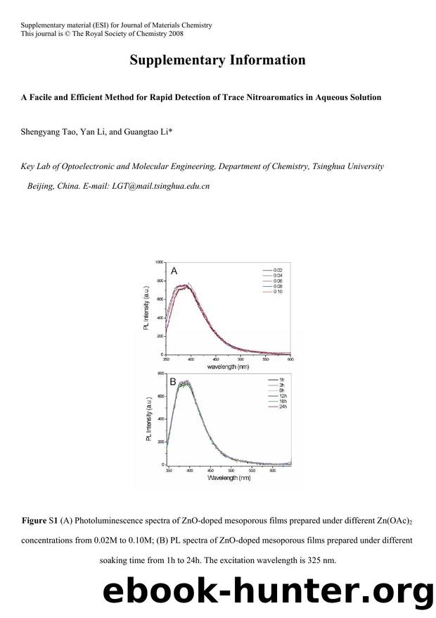 Microsoft Word - Supplementary data.doc by martinc