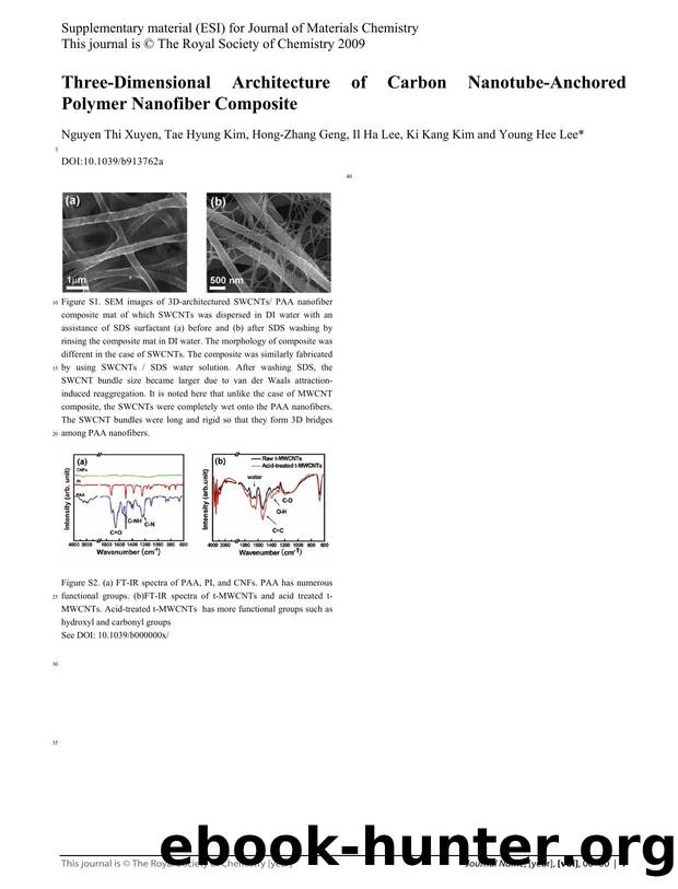 Microsoft Word - Supplementary information.doc by martinc
