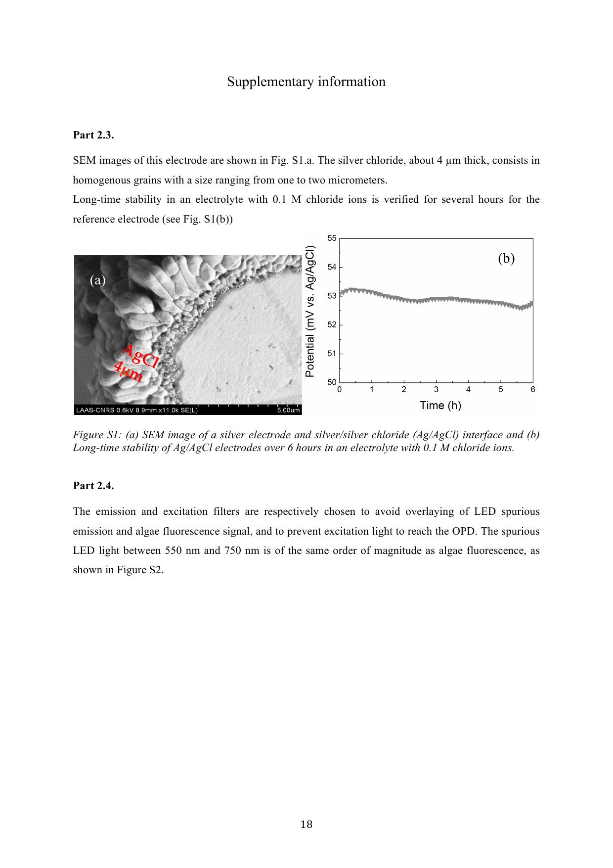 Microsoft Word - Towards integrated multi-sensor platform using dual electrochemical and optical detection for on-site pollutant detection in water_LAST.docx by Unknown