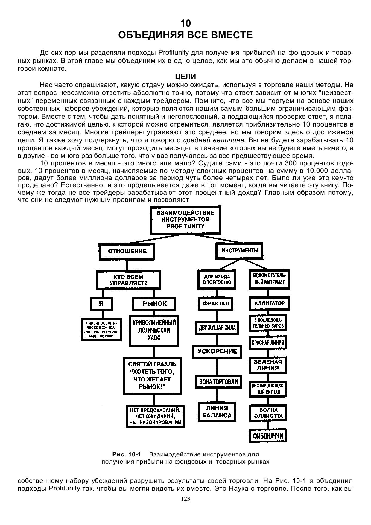 Microsoft Word - Trading - The Elliott Waves Principles.doc by Administrator