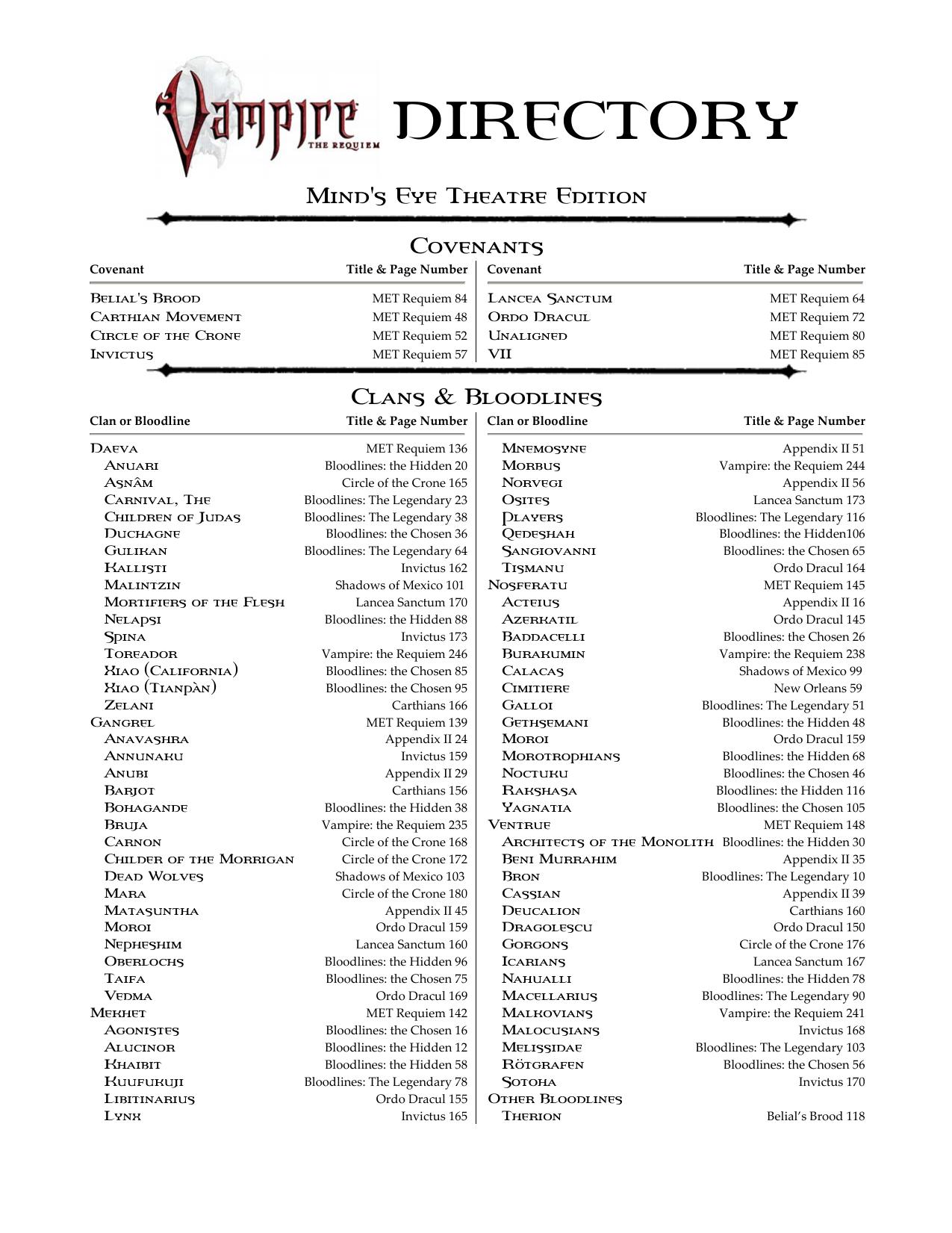 Microsoft Word - Vampire the Requiem-Guide.doc by Jessica L. Orsini