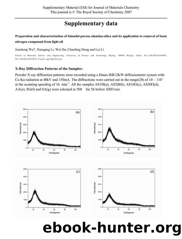 Microsoft Word - supplement_X-ray diffraction patterns of the samples_.doc by silversidesj