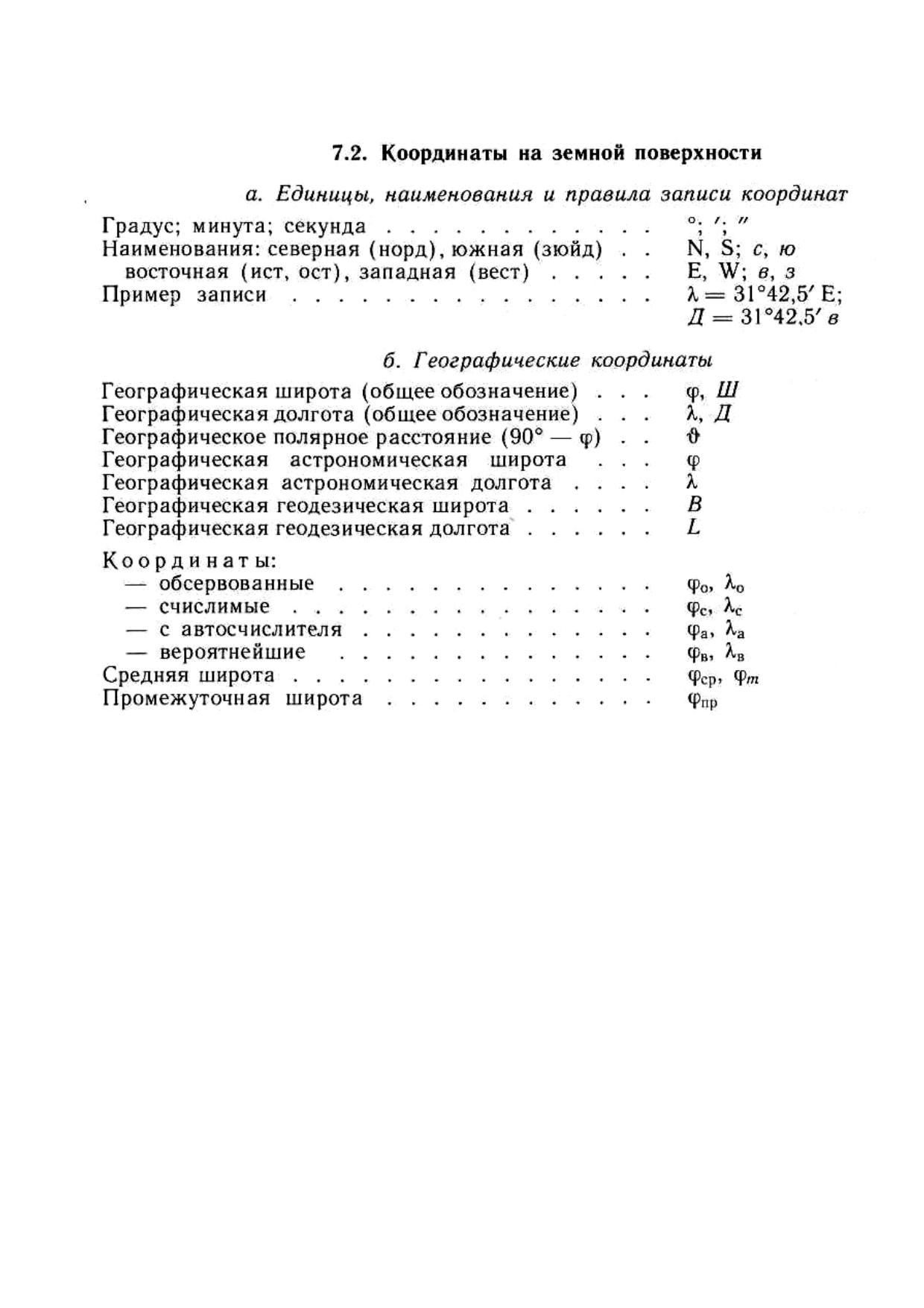 Microsoft Word - tabl 7.2 by Шарлай