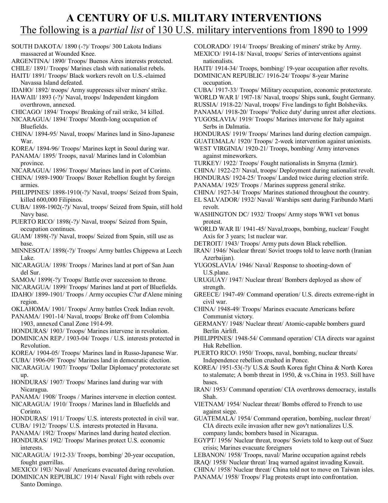 Microsoft Word - us military interventions.doc by guest