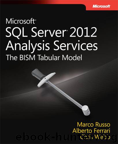 Microsoft® SQL Server® 2012 Analysis Services: The BISM Tabular Model by Marco Russo Alberto Ferrari & Chris Webb