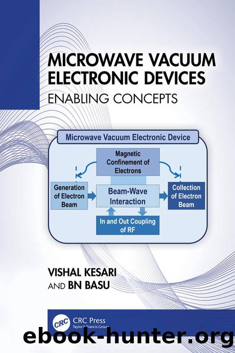 Microwave Vacuum Electronic Devices; Enabling Concepts by Vishal Kesari & BN Basu