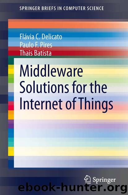 Middleware Solutions for the Internet of Things by Flávia C. Delicato Paulo F. Pires & Thais Batista