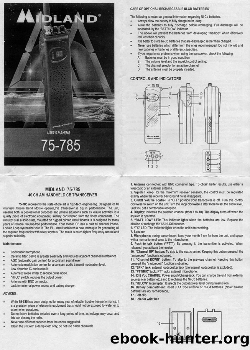 Midland 75-785 Handheld CB Tranciever Manual by Unknown