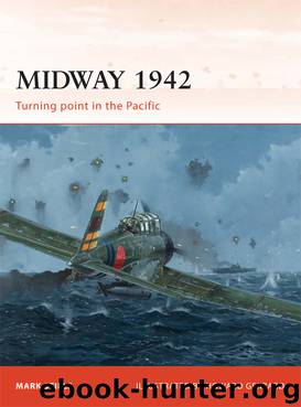 Midway 1942 by Mark Stille