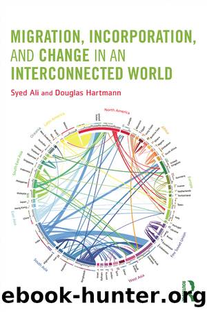 Migration, Incorporation, and Change in an Interconnected World by Syed Ali Doug Hartmann