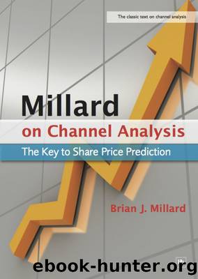 Millard on Channel Analysis: The Key to Share Price Prediction by Brian Millard