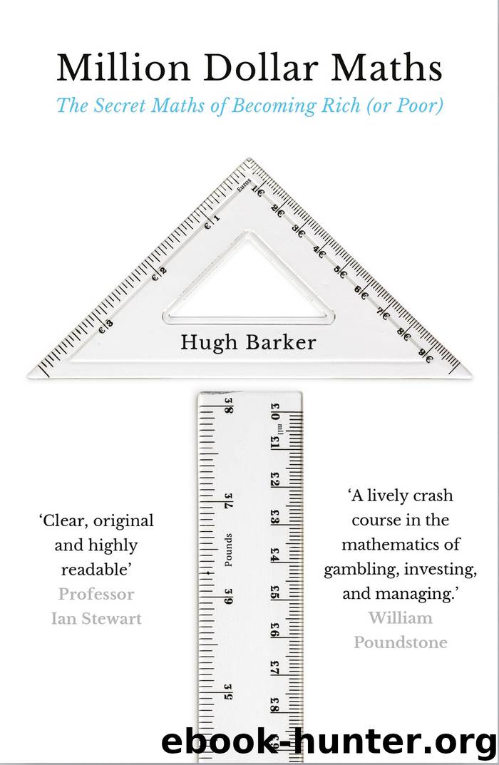 Million Dollar Maths by Hugh Barker