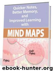 Mind Maps: Quicker Notes, Better Memory, and Improved Learning by Taylor Michael