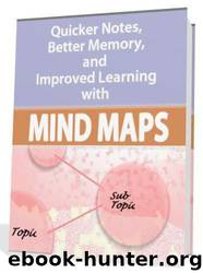 Mind Maps-Quicker Notes, Better Memory by Michael Taylor