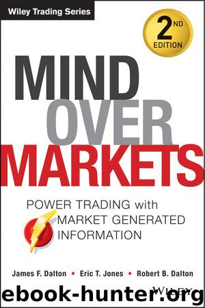 Mind Over Markets by James F. Dalton & Eric T. Jones & Robert B. Dalton