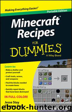 Minecraft Recipes For Dummies by Jesse Stay