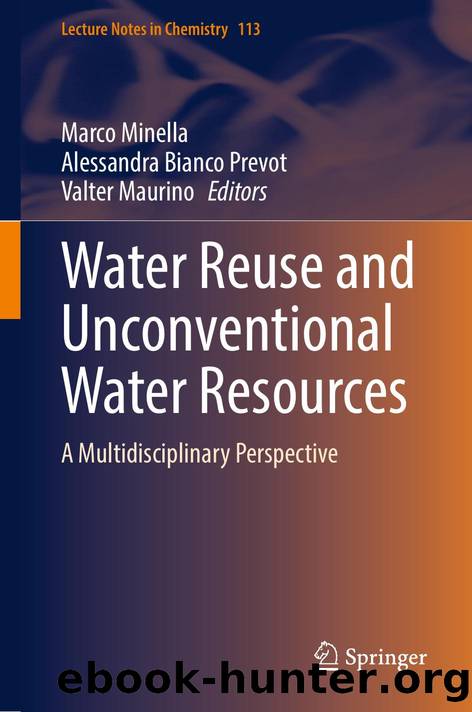 Minella M. Water Reuse and Unconventional Water Resources...2024 by Unknown