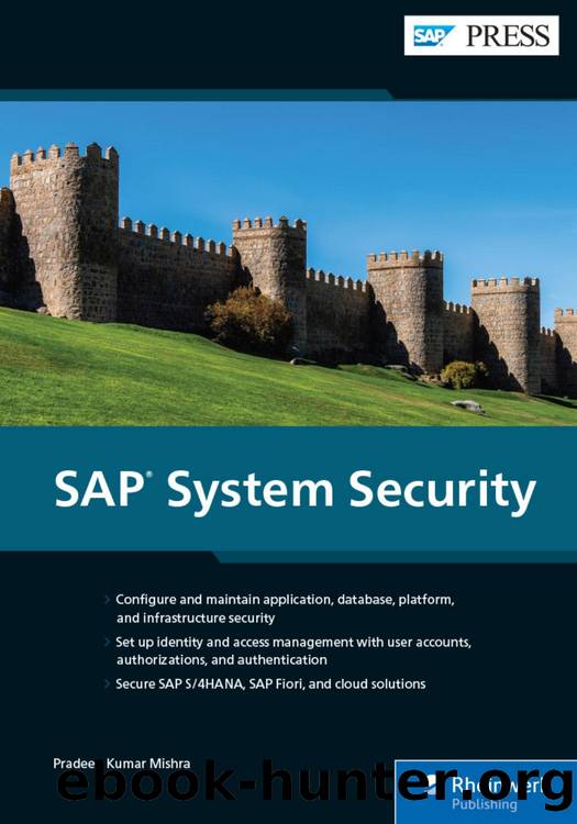 Mishra P. SAP System Security 2026 by Unknown