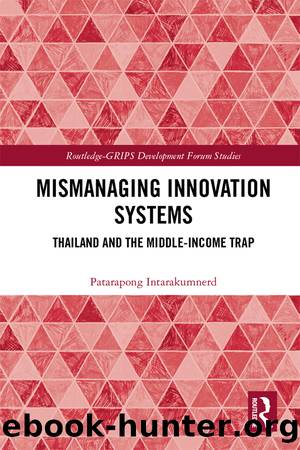 Mismanaging Innovation Systems by Patarapong Intarakumnerd