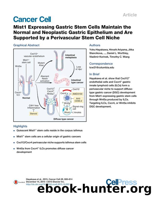 Mist1 Expressing Gastric Stem Cells Maintain the Normal and Neoplastic Gastric Epithelium and Are Supported by a Perivascular Stem Cell Niche by unknow