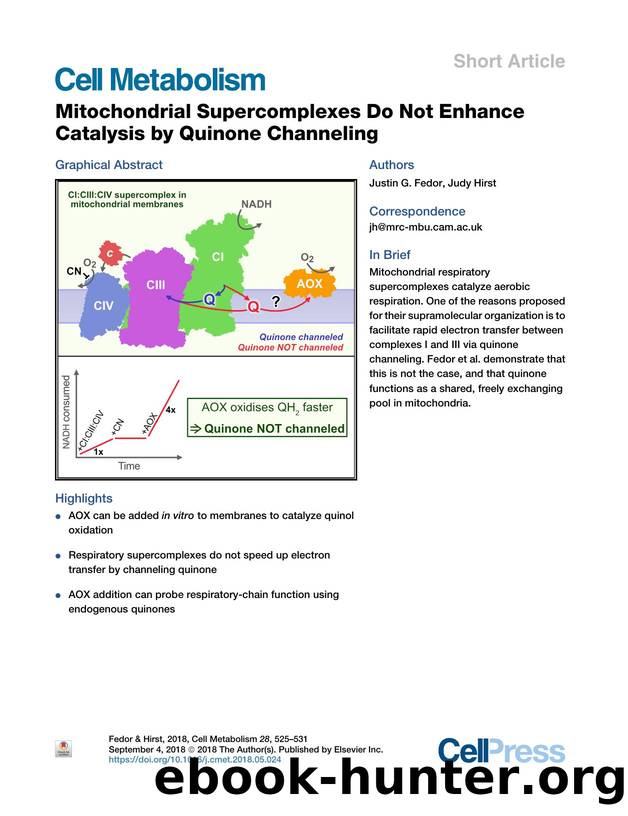 Mitochondrial Supercomplexes Do Not Enhance Catalysis by Quinone Channeling by Justin G. Fedor & Judy Hirst