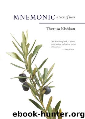 Mnemonic by Theresa Kishkan