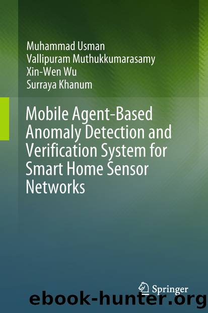 Mobile Agent-Based Anomaly Detection and Verification System for Smart Home Sensor Networks by Muhammad Usman Vallipuram Muthukkumarasamy Xin-Wen Wu & Surraya Khanum