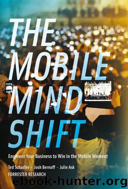 Mobile Mind Shift by Ted Schadler