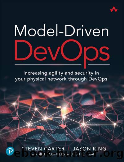 Model-Driven DevOps: Increasing agility and security in your physical network through DevOps by Josh Lothian & Mike Younkers & Jason King & Steven Carter