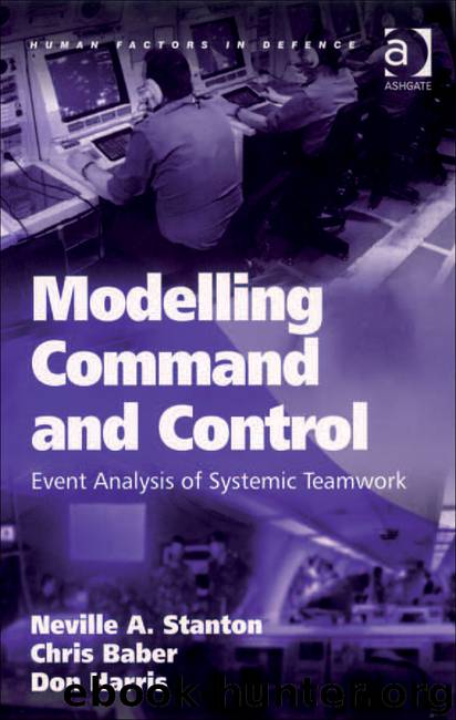 Modelling Command and Control by Neville A. Stanton & Chris Baber & Don Harris