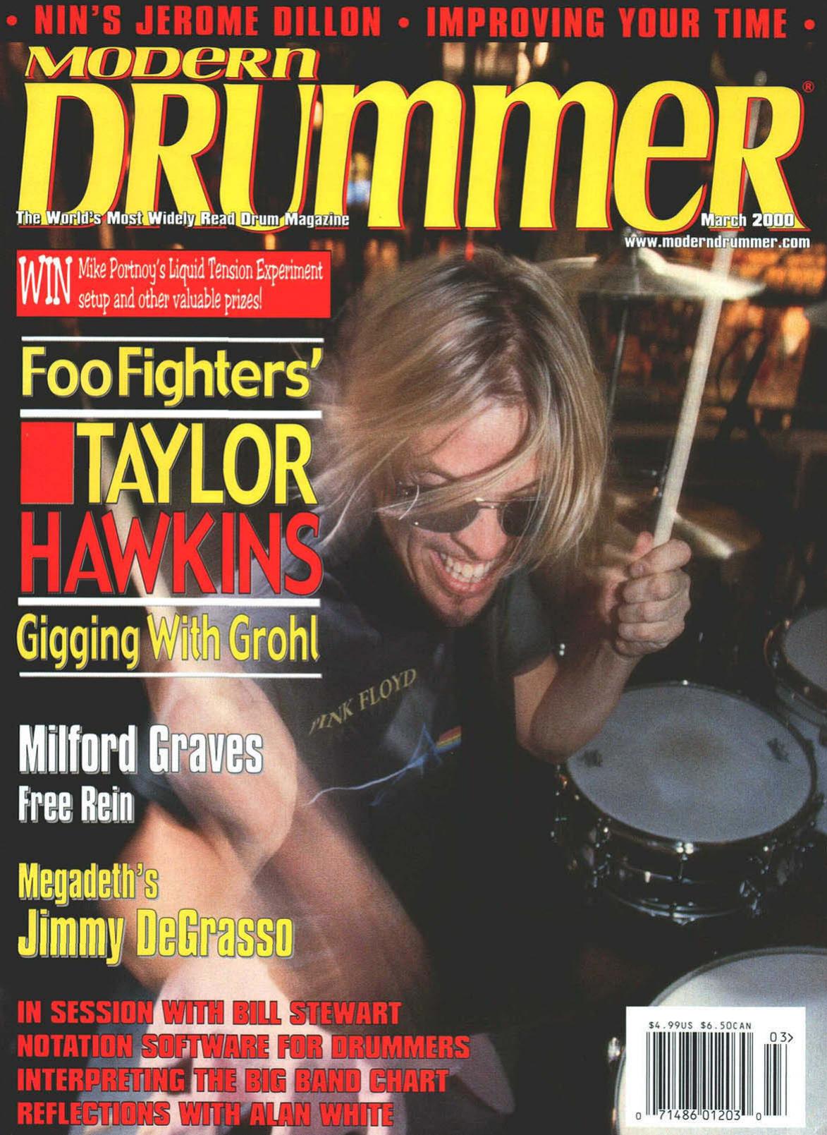 Modern Drummer #244 by Unknown