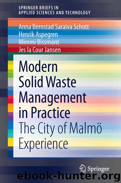 Modern Solid Waste Management in Practice by Anna Bernstad Saraiva Schott Henrik Aspegren Mimmi Bissmont & Jes la Cour Jansen