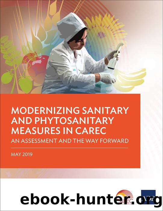 Modernizing Sanitary and Phytosanitary Measures in CAREC by Asian Development Bank;