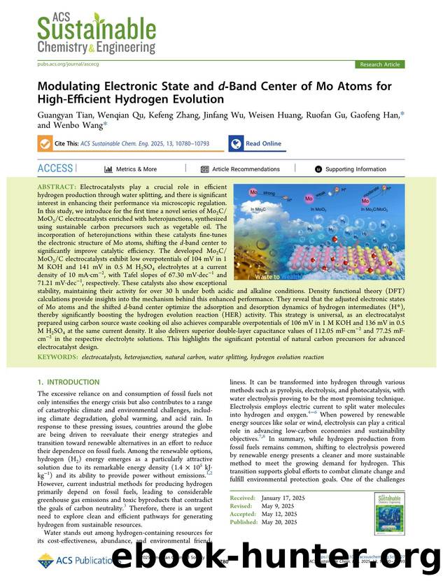 Modulating Electronic State and d-Band Center of Mo Atoms for High-Efficient Hydrogen Evolution by unknow