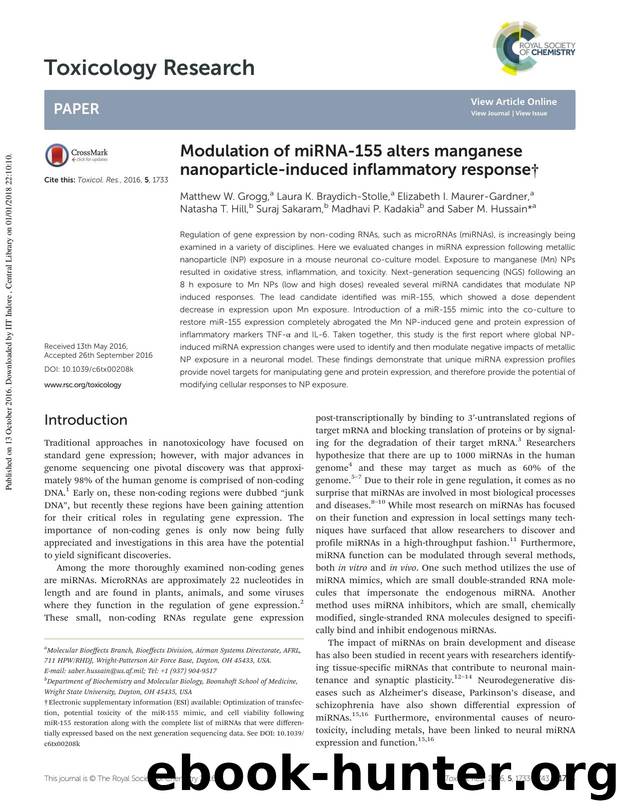 Modulation of miRNA-155 alters manganese nanoparticle-induced inflammatory response by unknow