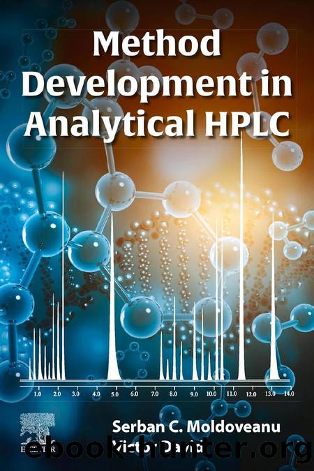 Moldoveanu S. Method Development in Analytical HPLC 2025 by Unknown