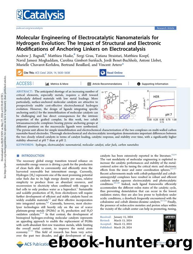 Molecular Engineering of Electrocatalytic Nanomaterials for Hydrogen Evolution: The Impact of Structural and Electronic Modifications of Anchoring Linkers on Electrocatalysis by unknow
