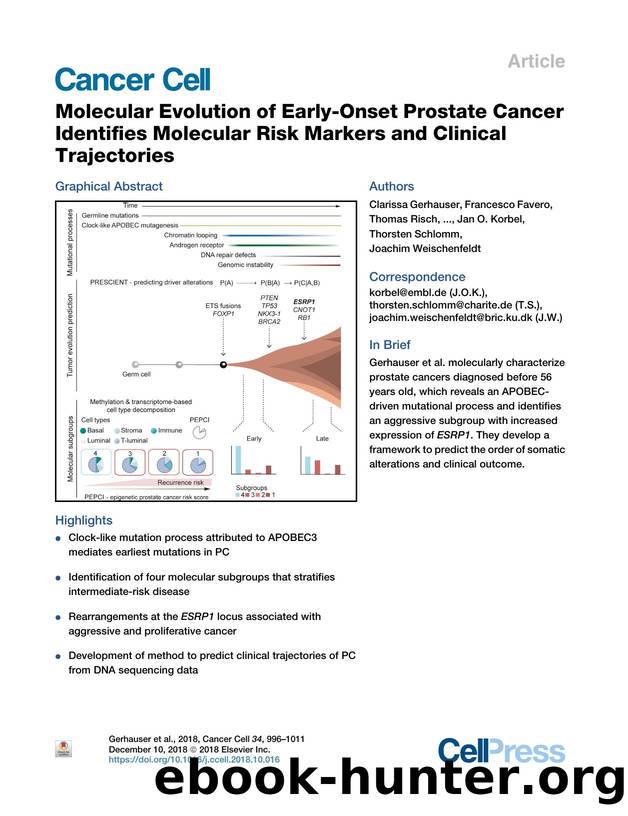 Molecular Evolution of Early-Onset Prostate Cancer Identifies Molecular Risk Markers and Clinical Trajectories by unknow