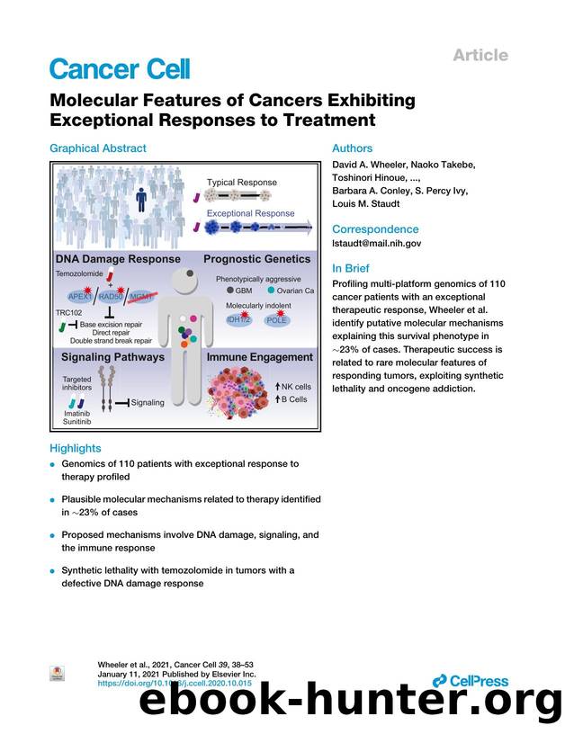 Molecular Features of Cancers Exhibiting Exceptional Responses to Treatment by unknow