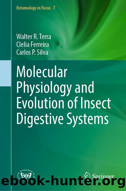 Molecular Physiology and Evolution of Insect Digestive Systems by Walter R. Terra & Clelia Ferreira & Carlos P. Silva
