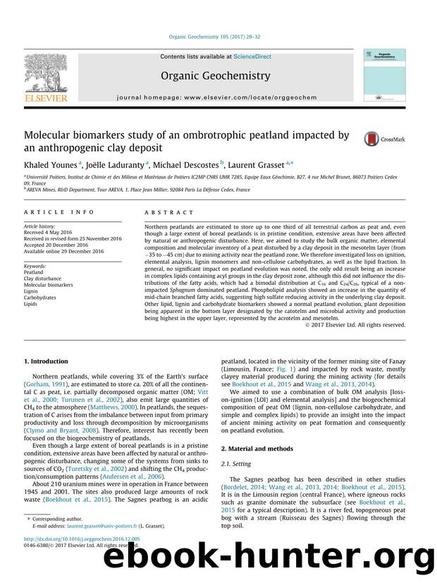 Molecular biomarkers study of an ombrotrophic peatland impacted by an anthropogenic clay deposit by Khaled Younes & Joëlle Laduranty & Michael Descostes & Laurent Grasset