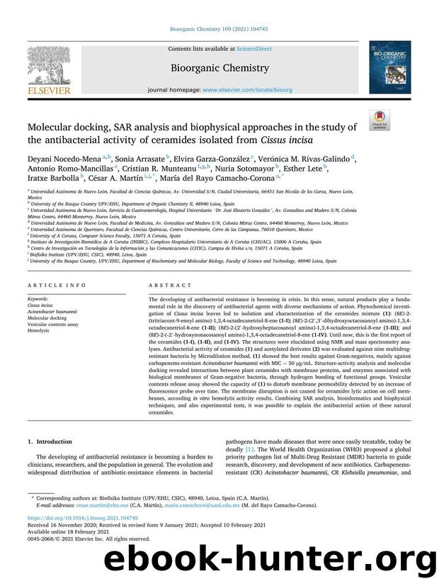 Molecular docking, SAR analysis and biophysical approaches in the study of the antibacterial activity of ceramides isolated from Cissus incisa by unknow