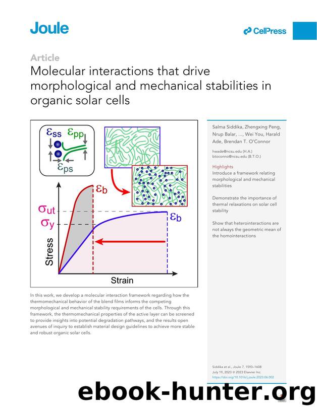 Molecular interactions that drive morphological and mechanical stabilities in organic solar cells by unknow